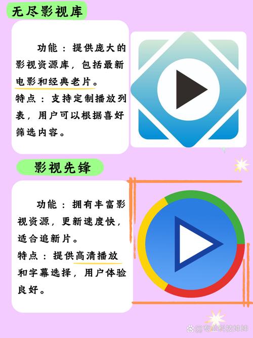 秋霞影院之第九影院的相关介绍