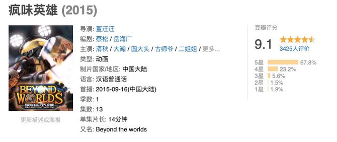 成人禁18视频在线观看的相关介绍