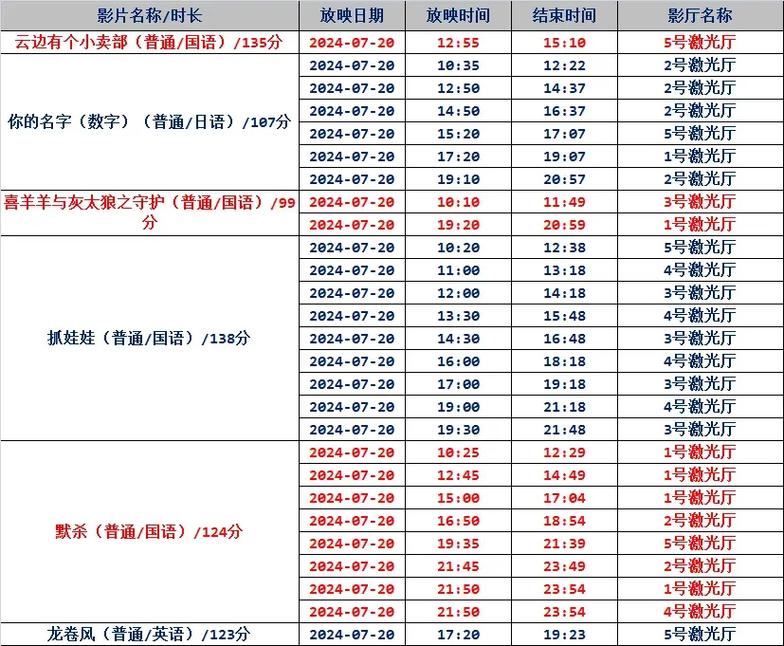 八戒八戒神马影院www的相关介绍