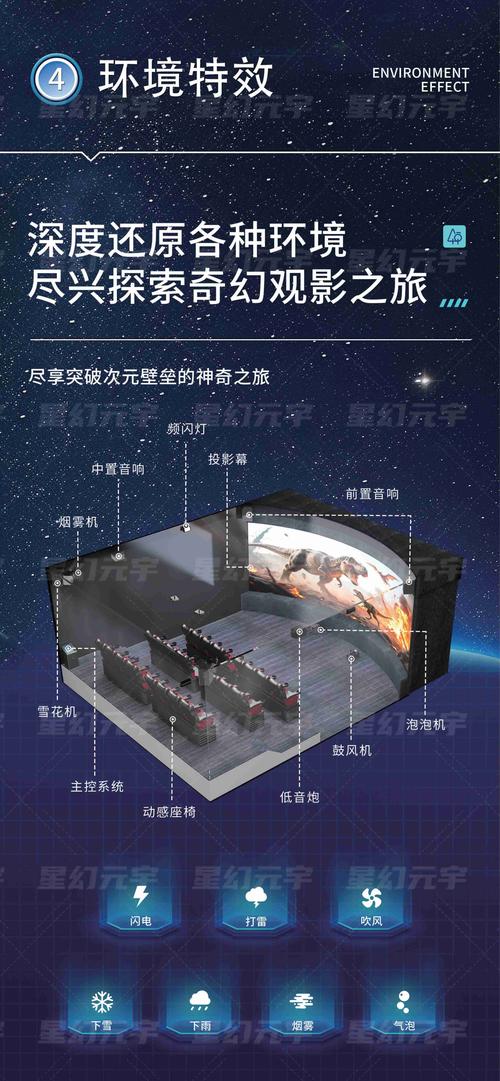 极品电影院的相关介绍
