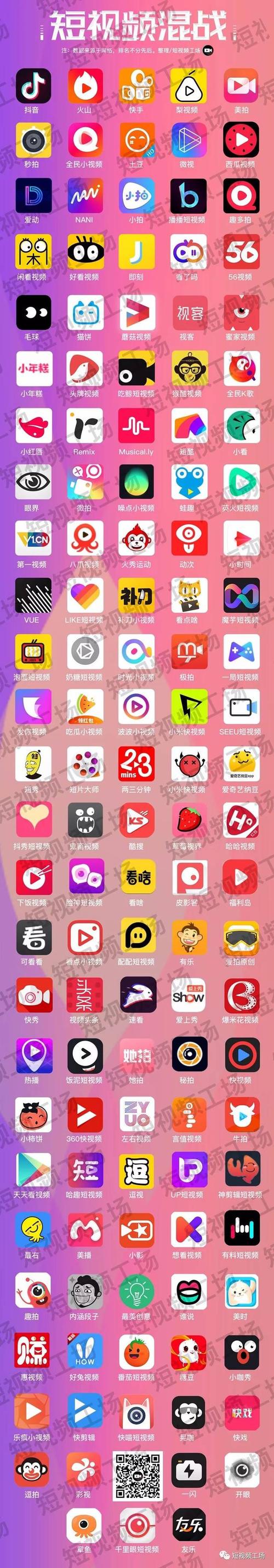 射手影院的相关介绍