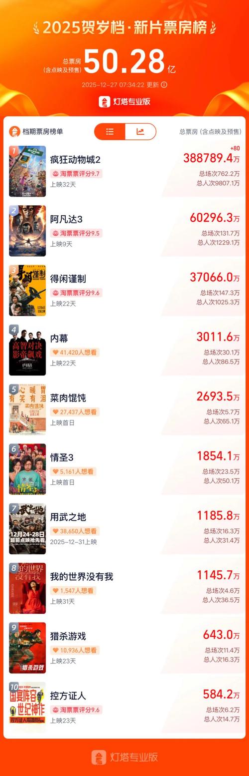 伊人影院的相关介绍
