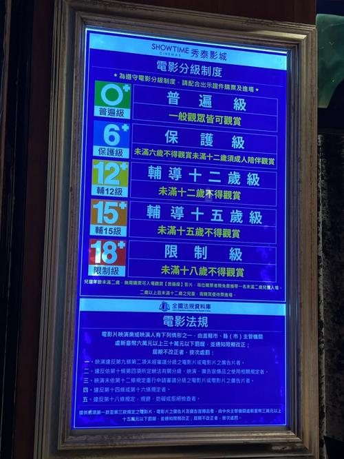 极速影院的相关介绍