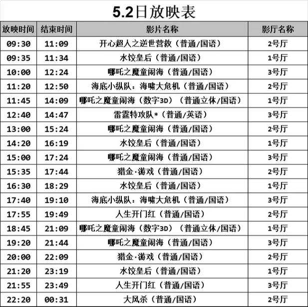 找操影院的相关介绍