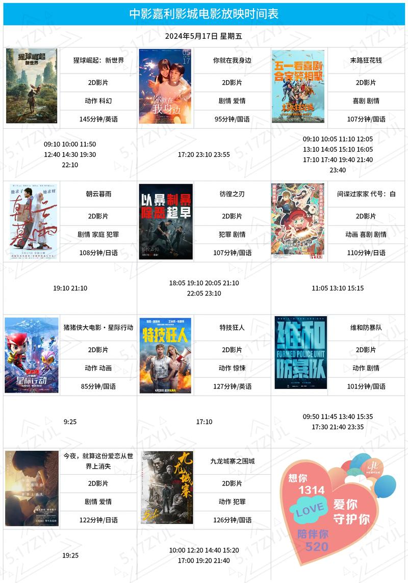 不卡无毒毛片网站的相关介绍