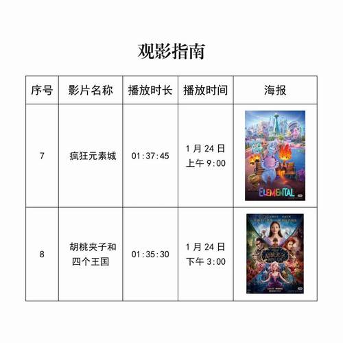 天启影院在线网的相关介绍