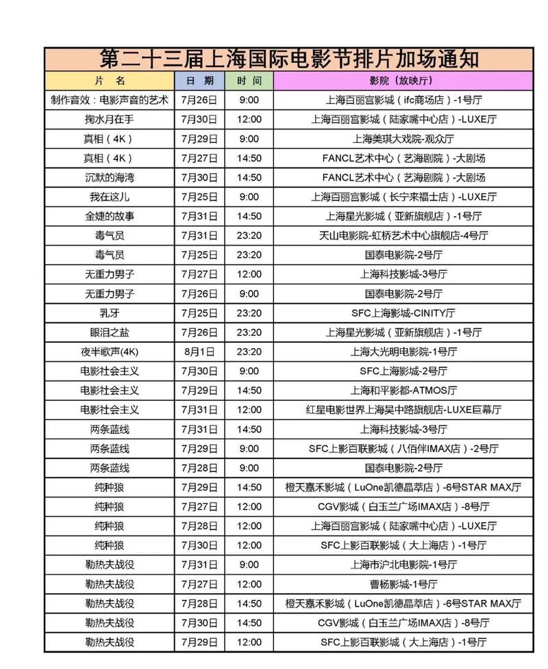 一闪一闪亮星星策驰影院的相关介绍
