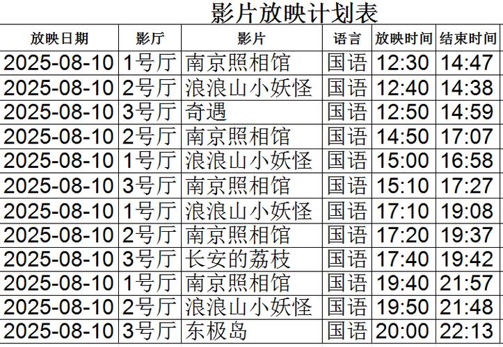 51av毛片的相关介绍