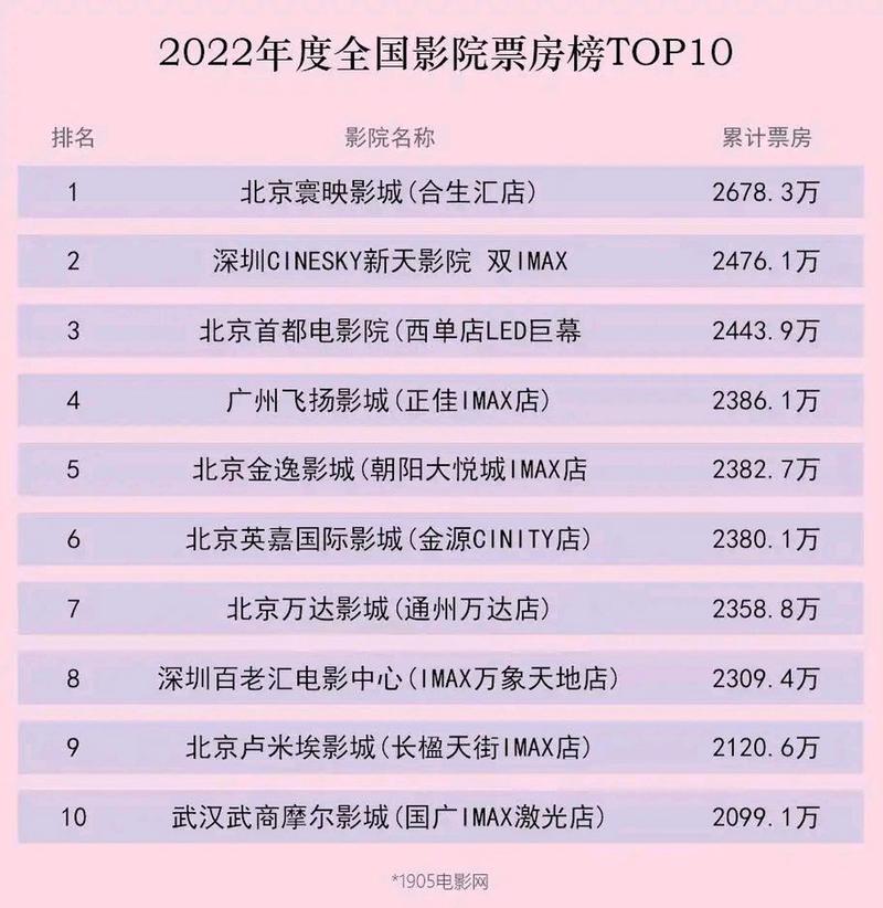 色噜噜噜噜私人影院免费的相关介绍