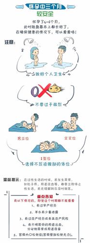 操女人的逼动漫的相关介绍