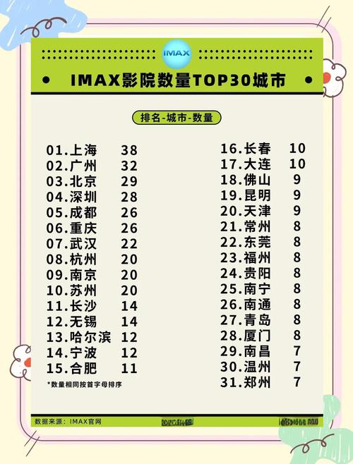 av激情片免费看的相关介绍