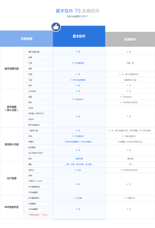 后宫电影院的相关介绍