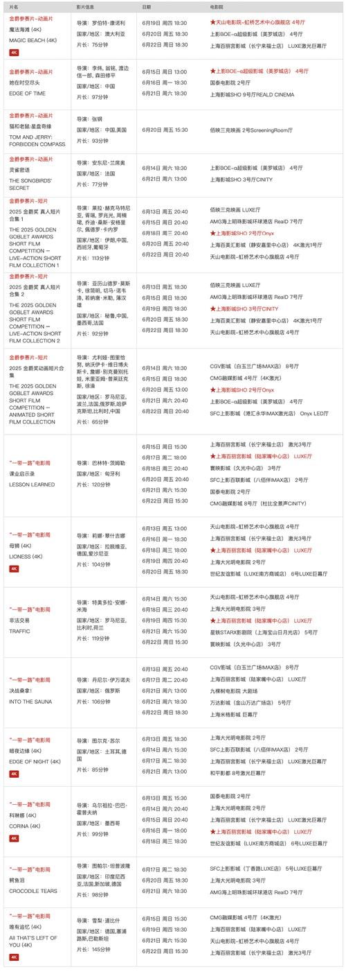 久久久这里有精品的相关介绍