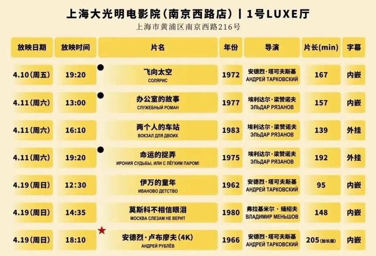 搭讪伦理的相关介绍