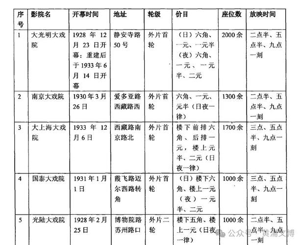 色网国产精品的相关介绍