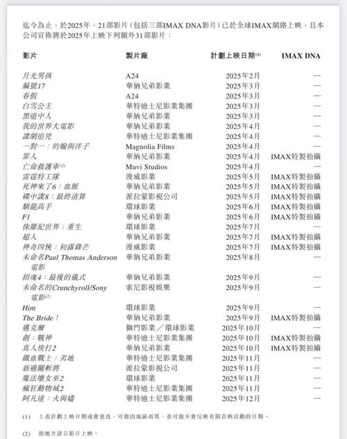 下载免费视频app的相关介绍