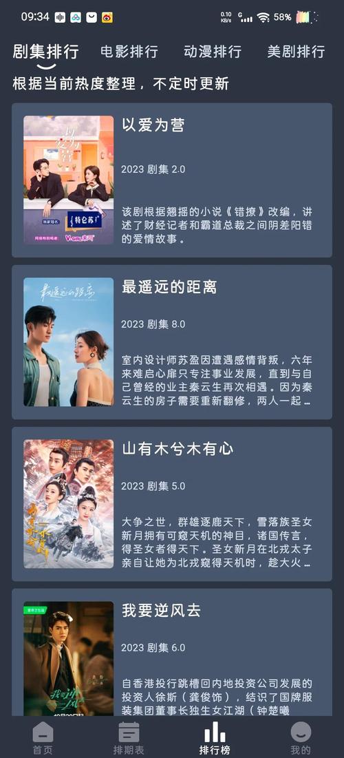 浮力影院528308的相关介绍